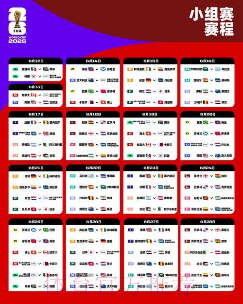 2026年世界杯完整赛程指南